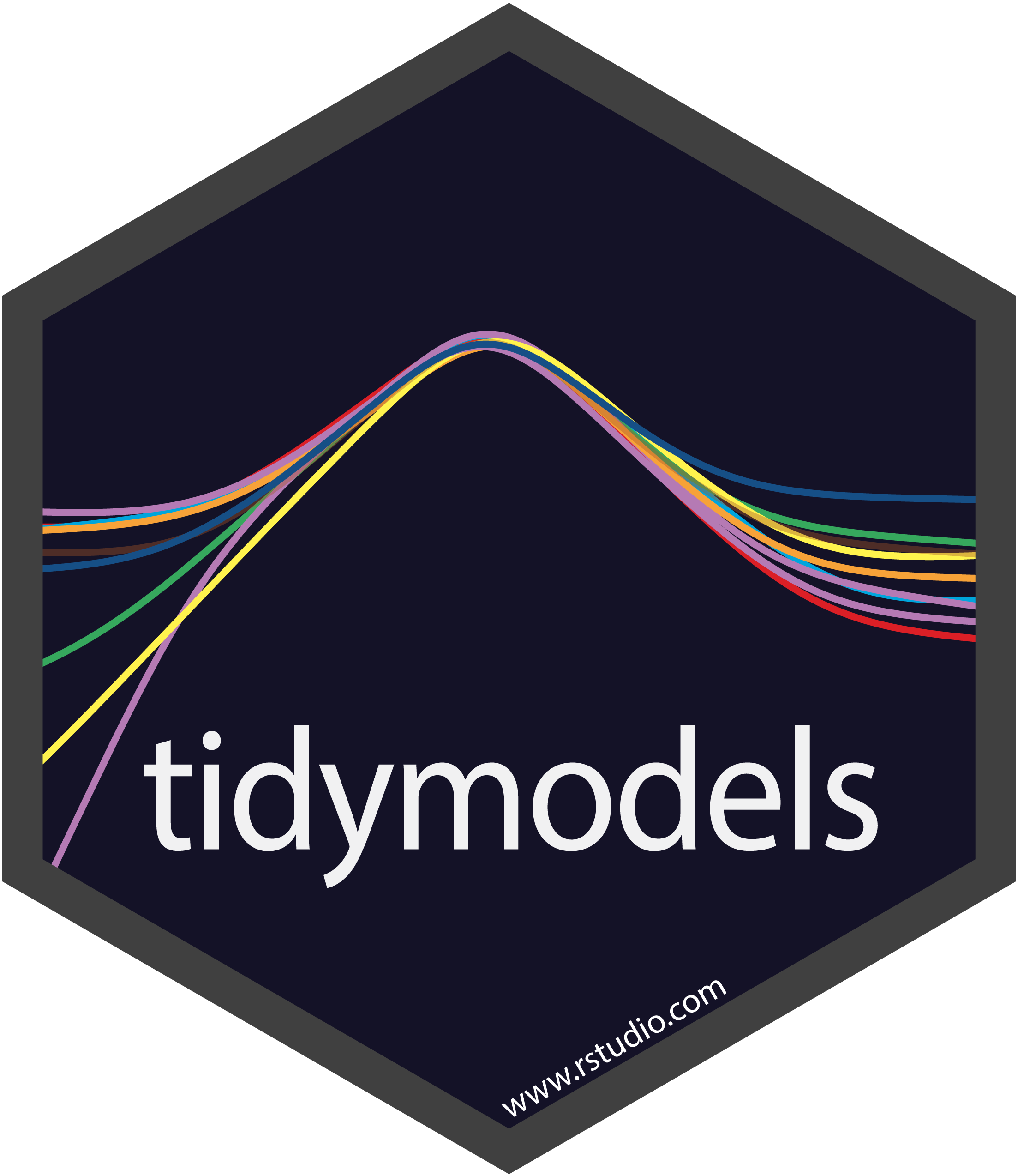 tidymodels