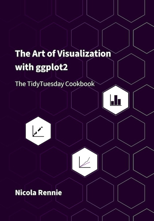 El arte de la visualización de datos